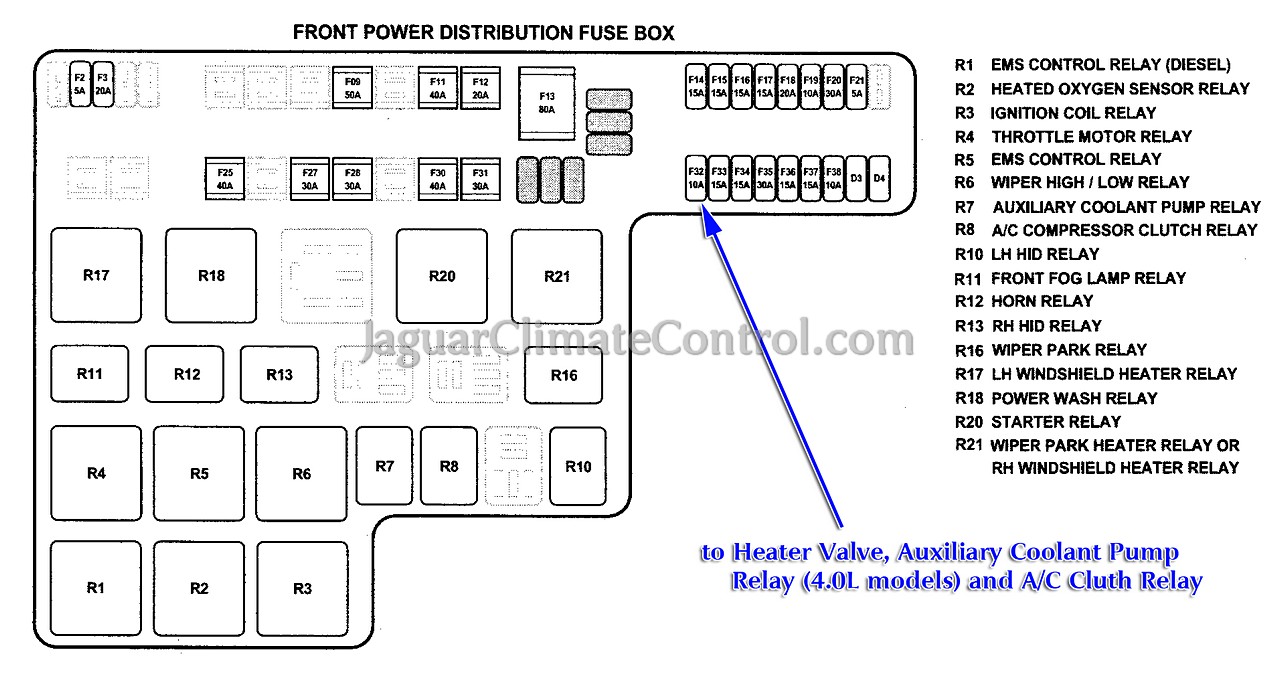 2013 Hyundai Veloster Radio Wiring Diagram from jaguarclimatecontrol.com